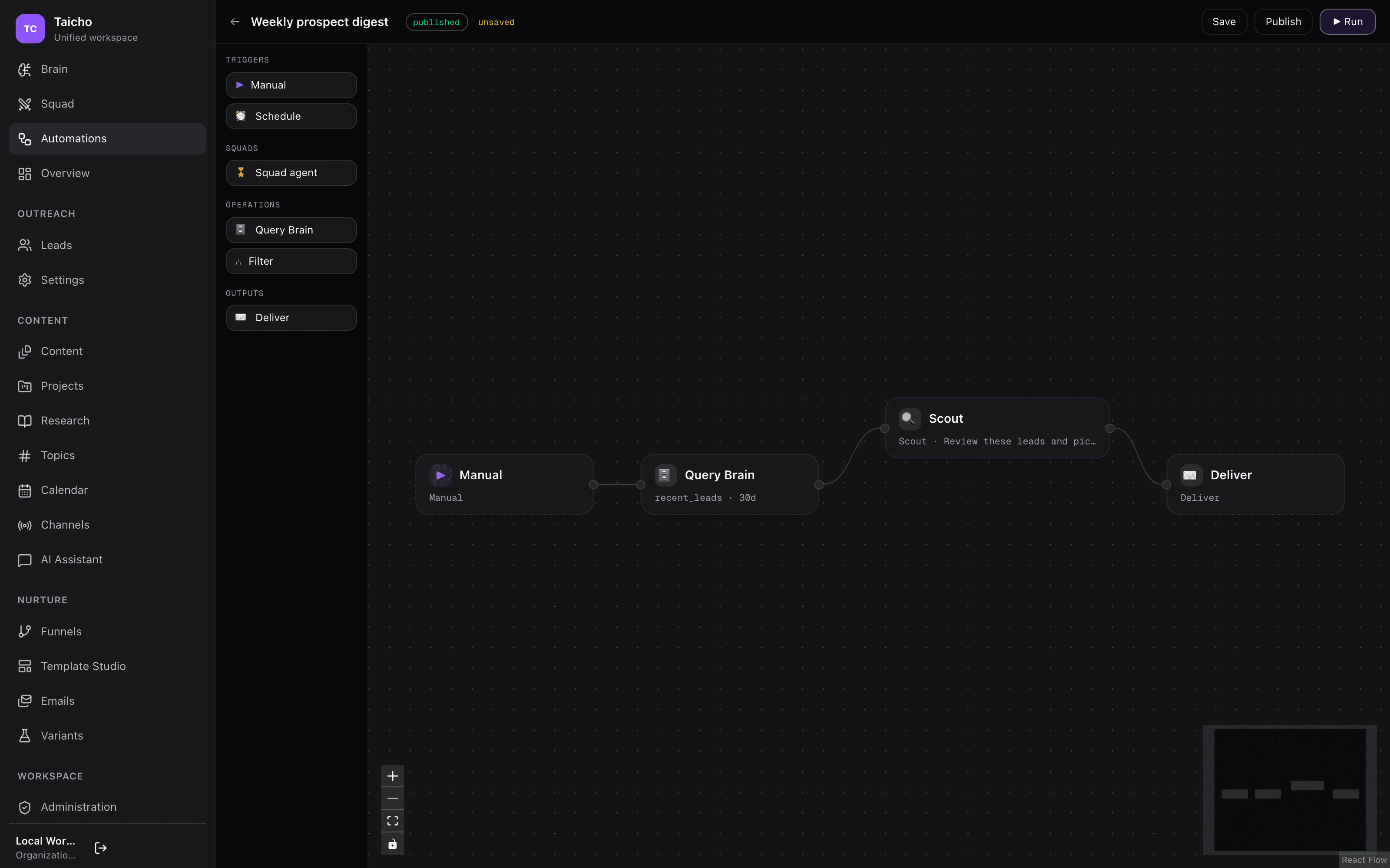 Automations editor showing a published Weekly prospect digest flow with connected nodes on a dark canvas.